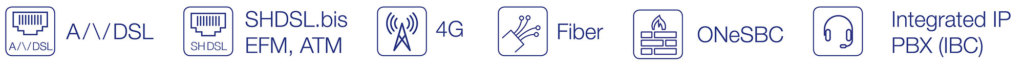 connexion modems et routeurs internet oneaccess connexion modems et routeurs internet oneaccess