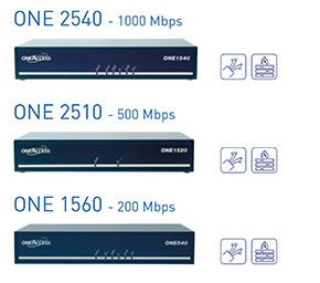 modems routeurs one access haute performance